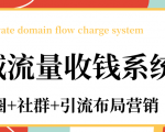 私域流量收钱系统课程(朋友圈+社群+引流布局营销)12节课完结-八爪鱼资源库