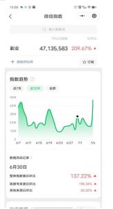 赚想赚钱的人的钱最好赚了：网络赚钱最靠谱项目【揭秘】-八爪鱼资源库