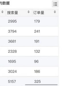 小说推文掘金,0成本,轻松月入5W,小白也能轻松掌握!(教程+授权渠道)【揭秘】-八爪鱼资源库