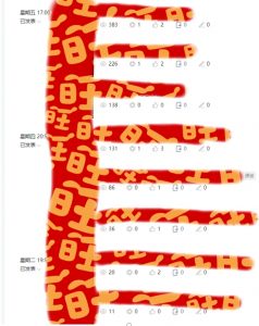 AI项目系列训练营（公众号流量主与今日头条篇）【揭秘】-八爪鱼资源库