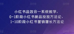 小红书品效合一系统教学，​0~1阶段小红书新品投放方法论，​1~10阶段小红书营销增长方法论-八爪鱼资源库