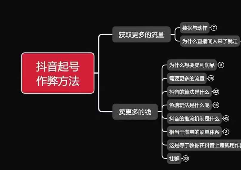 古木抖音起号作弊方法鱼塘起号,获取更多流量,卖更多的钱-八爪鱼资源库
