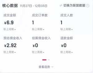 2024短视频好物带货项目，无需实拍，仅靠混剪实现纯视频带货-八爪鱼资源库