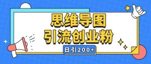 暴力引流全平台通用思维导图引流玩法ai一键生成日引200+-八爪鱼资源库