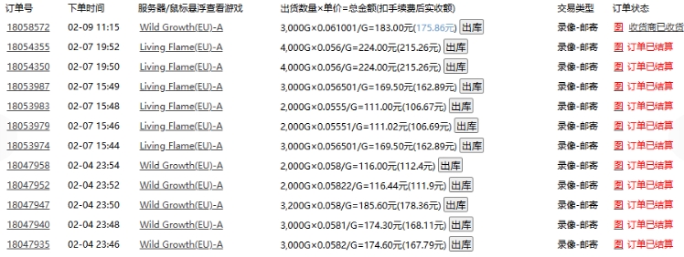 老款游戏全自动打金搬砖,单号一天收益2张左右,多号操作每天轻松日入多张【揭秘】-八爪鱼资源库