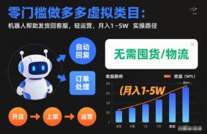 零门槛做多多虚拟类目：机器人帮助发货回客服，轻运营，月入1-5W实操路径【揭秘】-八爪鱼资源库