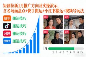 短剧拉新1月推广方向及实操演示，含名场面盘点+快手搬运+小红书搬运+视频号玩法-八爪鱼资源库