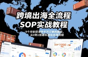 跨境出海全流程全盘托出SOP实战教程，9个月斩获海外千万订单的路径，从0到1搭建标准化出海流程-八爪鱼资源库