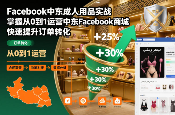 Facebook中东成人用品实战,掌握从0到1运营中东Facebook商城,快速提升订单转化-八爪鱼资源库