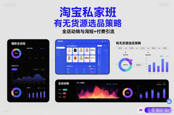 淘宝私家班,有无货源选品策略,高成功率爆款全流程打法,全店动销与淘短+付费引流-八爪鱼资源库