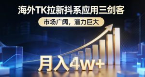海外TK拉新抖系应用三剑客,市场广阔,潜力巨大,月入1w+-八爪鱼资源库