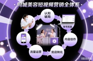 同城美容短视频营销全体系，从认知破局、账号筑基、内容创作、流量运营到到店转化的完整落地体系-八爪鱼资源库