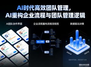 AI时代高效团队管理，AI重构企业流程与团队管理逻辑-八爪鱼资源库
