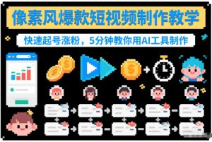 像素风爆款短视频制作教学，快速起号涨粉，5分钟教你用AI工具制作-八爪鱼资源库