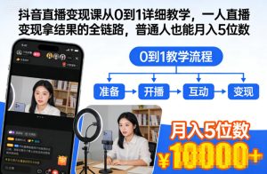 抖音直播变现课从0到1详细教学，一人直播变现拿结果的全链路，普通人也能月入5位数-八爪鱼资源库