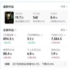 高级感日式情感短视频教学，可做伙伴分成精选，起号变现一步到位-八爪鱼资源库