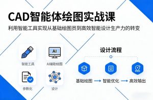CAD智能体绘图实战课，利用智能工具，实现从基础绘图员到高效智能设计生产力的转变-八爪鱼资源库