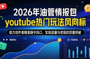2026年油管情报包,youtube热门玩法风向标,助力创作者精准踩中风口,实现流量与变现的双重突破(更新)-八爪鱼资源库