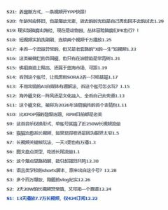 2026年油管情报包，youtube热门玩法风向标，助力创作者精准踩中风口，实现流量与变现的双重突破-八爪鱼资源库