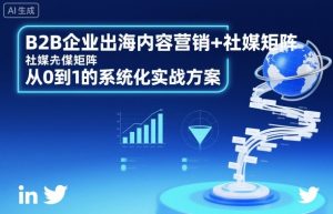 B2B企业出海内容营销+社媒矩阵，从0到1的系统化实战方案-八爪鱼资源库