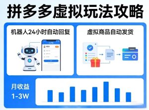 没人告诉你的拼多多虚拟玩法,机器人回复+发货,月搞1-3W【揭秘】-八爪鱼资源库