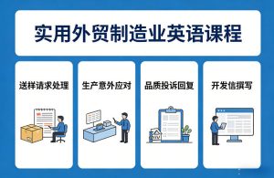 实用外贸制造业英语课程，教你专业处理送样请求、应对生产意外、回复品质投诉、撰写开发信等-八爪鱼资源库