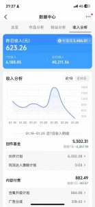 抖音某博主的AI绘画视频教学，可进伙伴计划跟精选，作品制作简单，日收益6张+-八爪鱼资源库