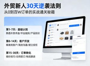 外贸新人30天逆袭法则，教你从0到百W订单的实战通关秘籍-八爪鱼资源库