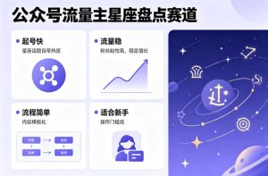 公众号流量主之星座盘点赛道,起号快+流量稳,流程简单,适合新手操作-八爪鱼资源库