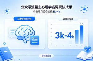 公众号流量主新跑通心理学名词玩法，单账号月综合变现3k-4k-八爪鱼资源库