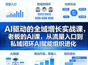 AI驱动的全域增长实战课，老板的AI课，从流量入口到私域闭环AI赋能组织进化（26年3月12-14日）-八爪鱼资源库