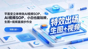 （特效出场）平面变立体特效AI视频SOP，小白也能玩转，生图+视频直接抄作业-八爪鱼资源库