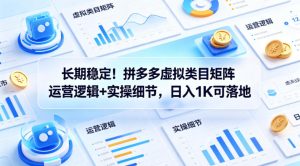 长期稳定！拼多多虚拟类目矩阵运营逻辑+实操细节，日入1K可落地【揭秘】-八爪鱼资源库