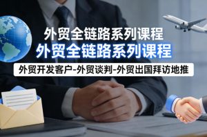 外贸系列课程，外贸开发客户-外贸谈判-外贸出国拜访地推，完成一个外贸链路-八爪鱼资源库