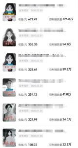 抖音某博主的AI情感故事第一人称解说视频教学，条条爆款，撸创作伙伴计划收益-八爪鱼资源库