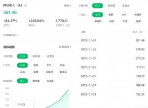 公众号订阅号流量主智能体玩法教学，不费脑子，每天几分钟，轻松日入5张+-八爪鱼资源库