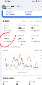 外面卖599的短视频带货投流课:从千川起号到爆款起量,全套好物投流打品实战玩法-八爪鱼资源库