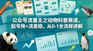 公众号流量主之动物科普赛道，起号快+流量稳，从0-1全流程讲解-八爪鱼资源库