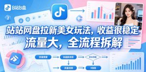 B站网盘拉新美女玩法，收益很稳定，流量大，全流程拆解-八爪鱼资源库