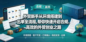 外贸新手从环境搭建到出单全流程，帮你快速开启合规、高效的外贸创业之路-八爪鱼资源库