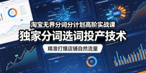 淘宝无界分词分计划高阶实战课，独家分词选词投产技术，精准打爆店铺自然流量-八爪鱼资源库