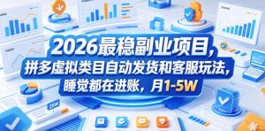 2026最稳副业项目，拼多多虚拟类目自动发货和客服玩法，睡觉都在进账，月1-5W【揭秘】-八爪鱼资源库