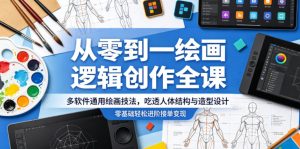 从零到一绘画逻辑创作全课，多软件通用绘画技法，吃透人体结构与造型设计，零基础轻松进阶接单变现-八爪鱼资源库