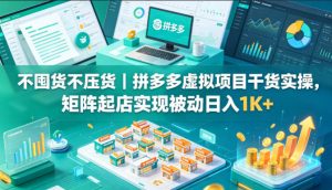 不囤货不压货｜拼多多虚拟项目干货实操，矩阵起店实现被动日入1K+【揭秘】-八爪鱼资源库