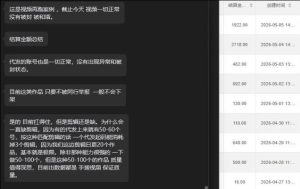 【团长合作2.0】视频矩阵项目_招发手矩阵+剪辑师，共赢项目【揭秘】-八爪鱼资源库