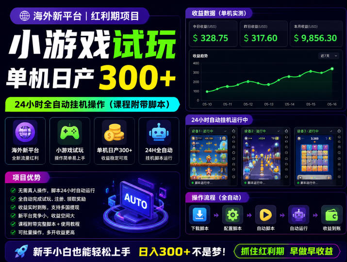 海外新平台，小游戏试玩，单机日产300+，24小时全自动挂G操作（课程附带脚本）【揭秘】-八爪鱼资源库