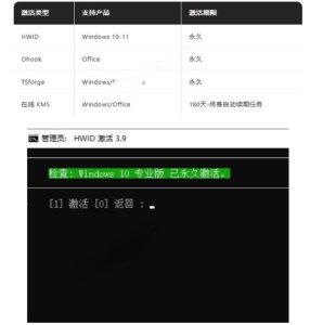 Windows和Office激活神器汉化版!打开即可一键激活,永久免费使用,安全无毒,Github最新汉化版Mas-八爪鱼资源库