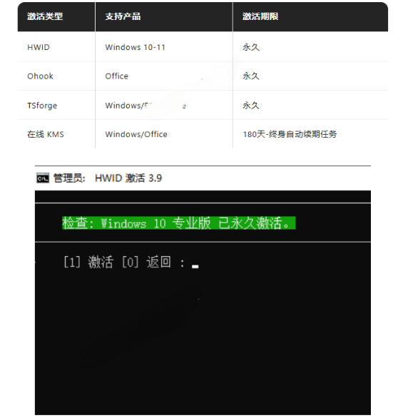 Windows和Office激活神器汉化版!打开即可一键激活,永久免费使用,安全无毒,Github最新汉化版Mas-八爪鱼资源库
