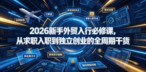 2026新手外贸入行必修课，从求职入职到独立创业的全周期干货-八爪鱼资源库