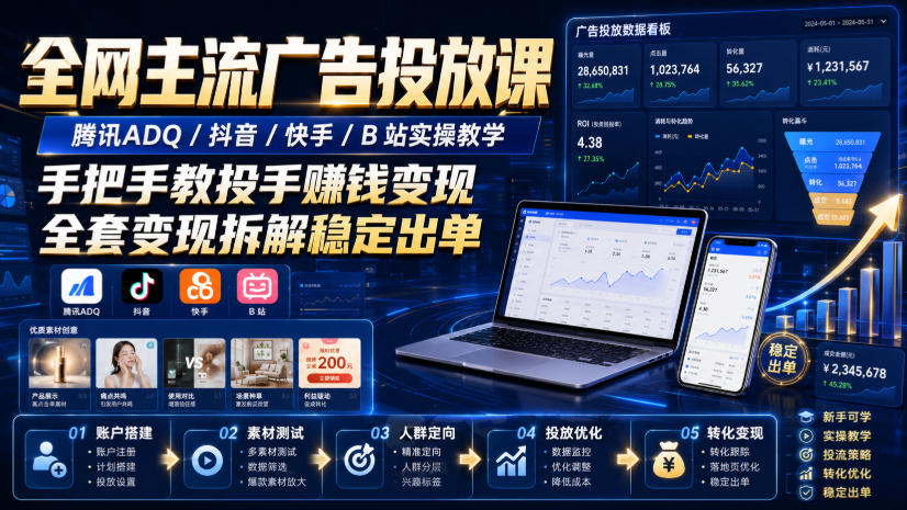 全网主流广告投放课,腾讯ADQ / 抖音 / 快手 / B 站实操教学,手把手教投手赚钱变现,全套变现拆解稳定出单-八爪鱼资源库